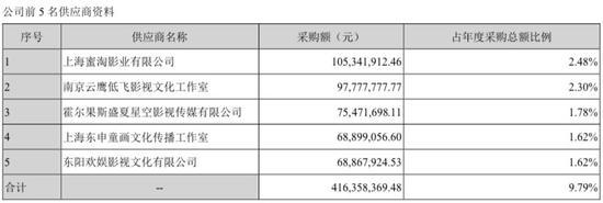 第13张图片