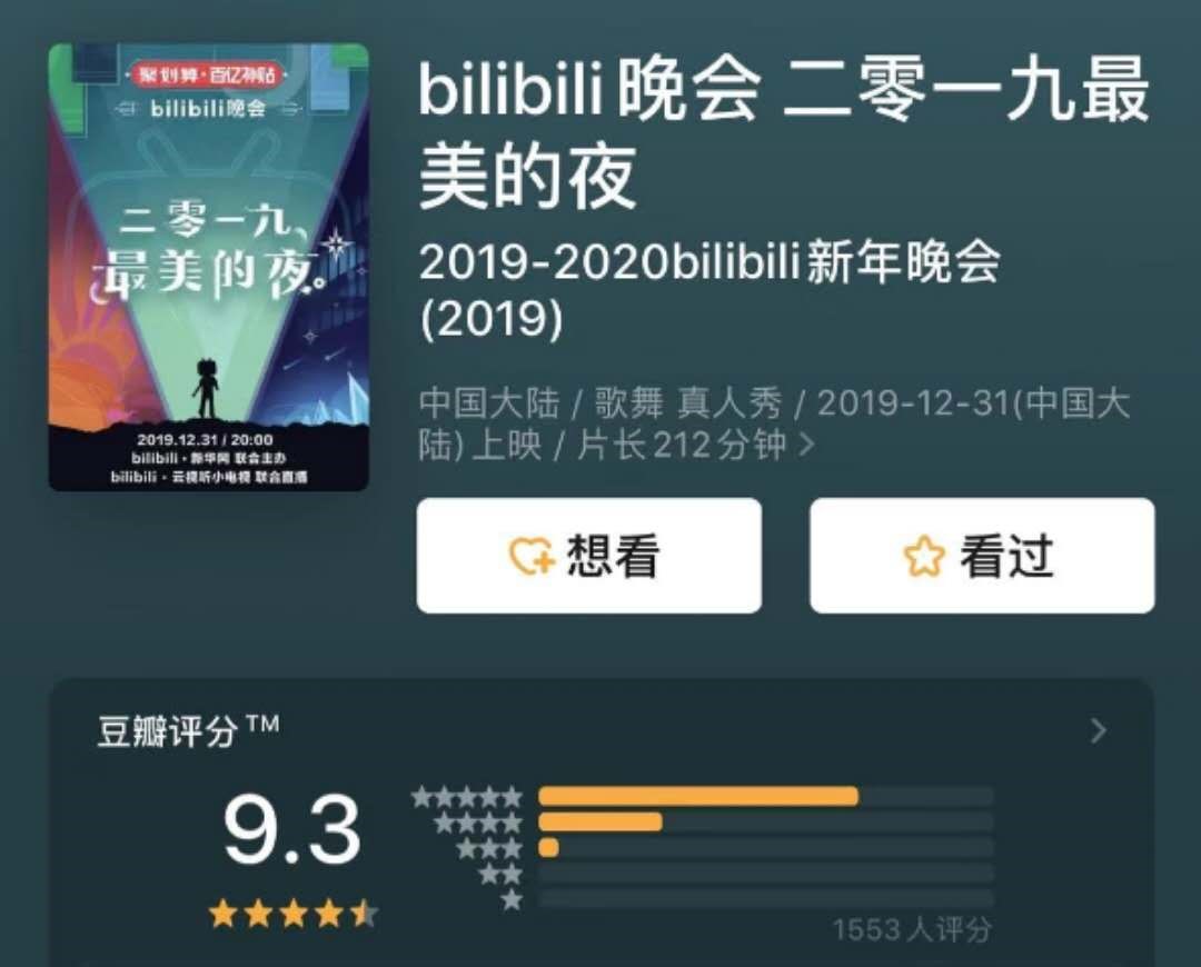 豆瓣评分9.3，4小时破亿的跨年晚会！居然是“小破站”办的！