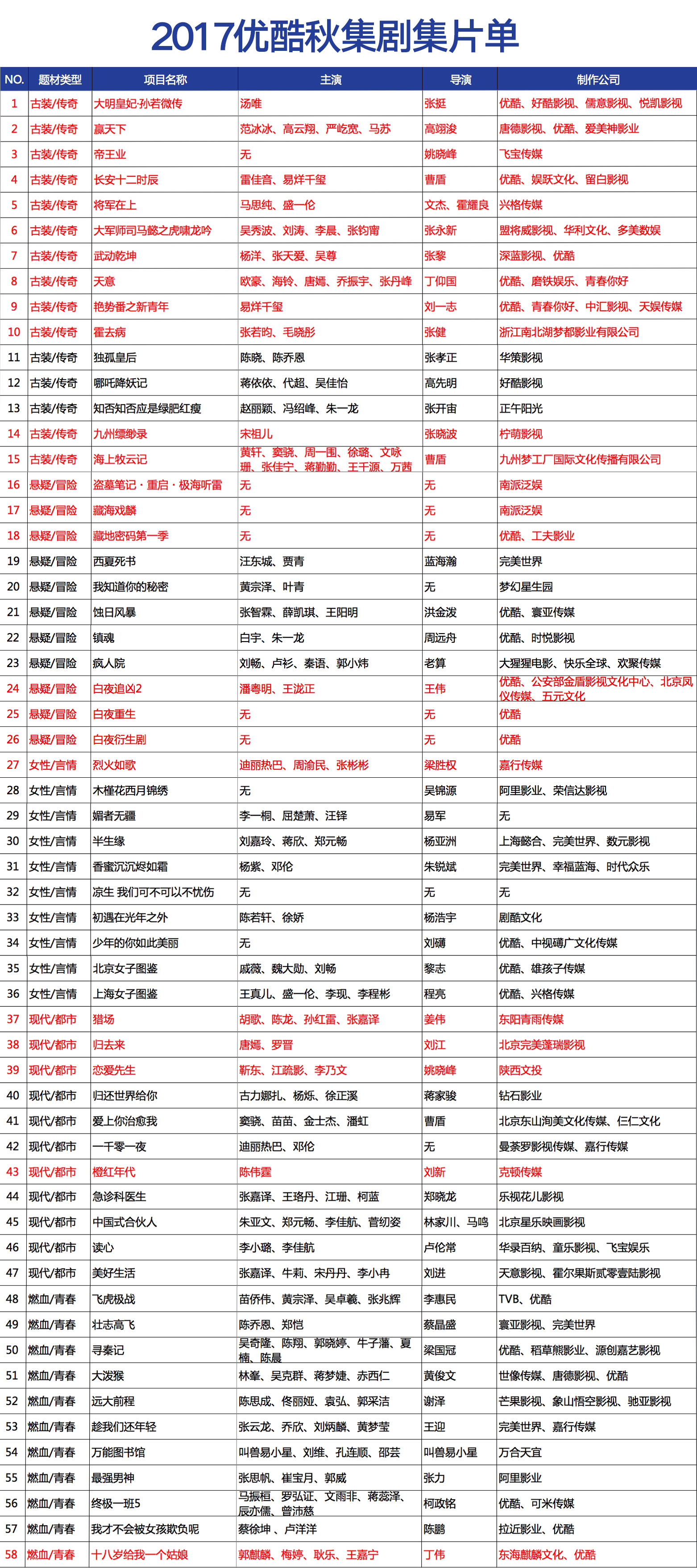 第2张图片