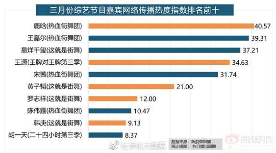 第2张图片