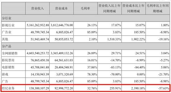 第12张图片