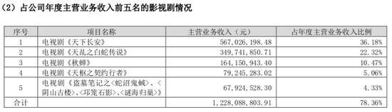 第9张图片