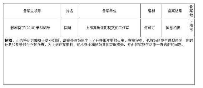 第2张图片