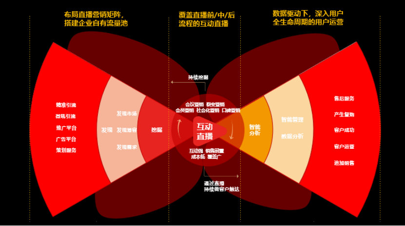 第2张图片