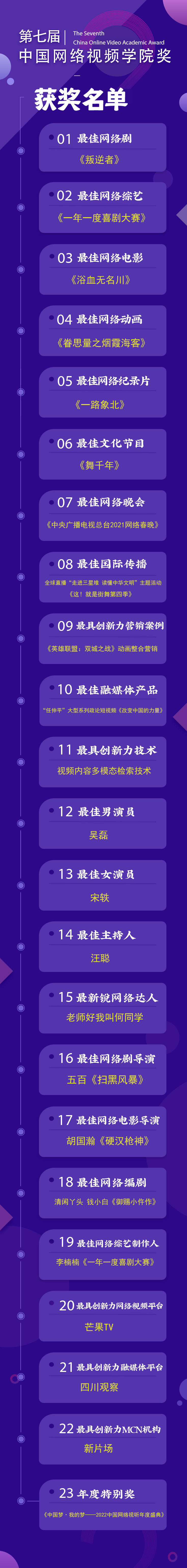 第28张图片