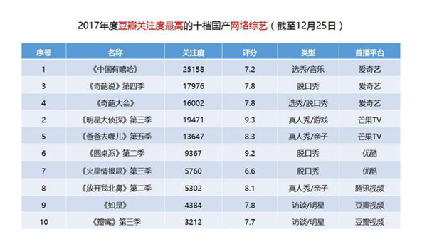 第2张图片