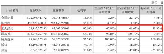 第8张图片