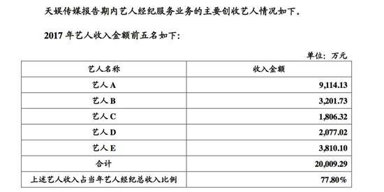 第3张图片