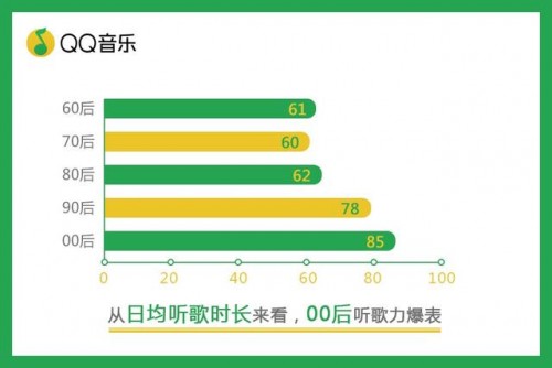 第8张图片