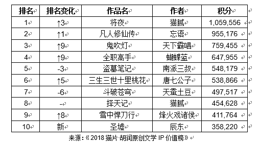 第2张图片