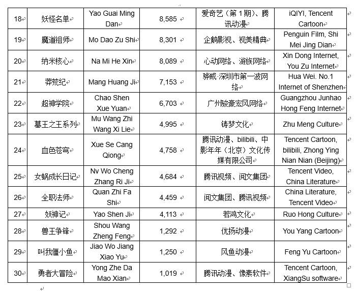 第13张图片