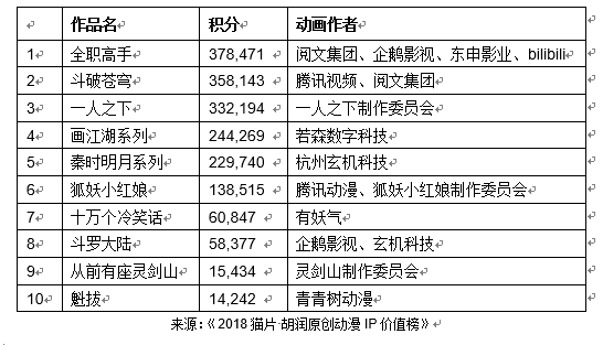 第5张图片