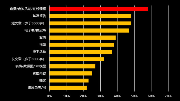 第1张图片